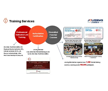 Entrenamiento especializado de primeros auxilios